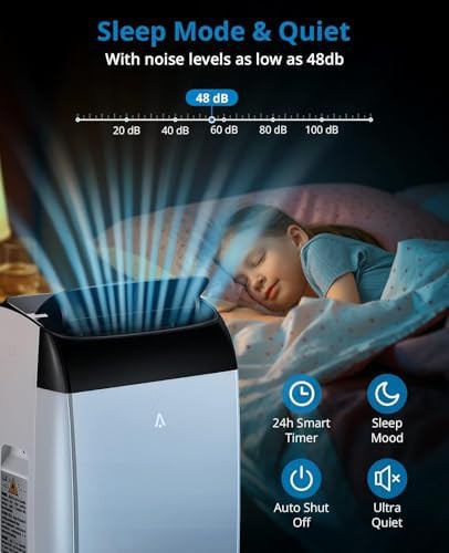 Indoor AC Unit with Dehumidifier and Follow Me Sensor — photo 4