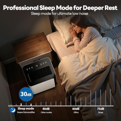FreAire 54 Pint Quiet Dehumidifier for Bedrooms — photo 3