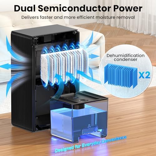 1000 sq ft quiet room and bedroom dehumidifier — photo 3