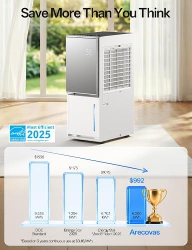 High efficiency 80 pint dehumidifier for 5000 sq.ft — photo 3