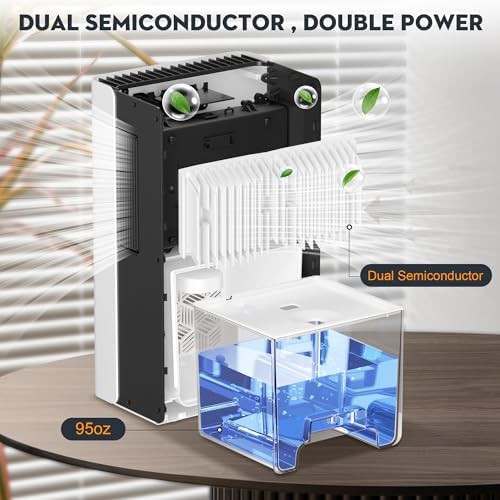 Ultra quiet white dehumidifier for bedrooms — photo 3
