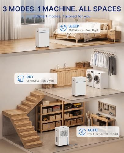 Quiet Operation Dehumidifier for Large Basements — photo 4