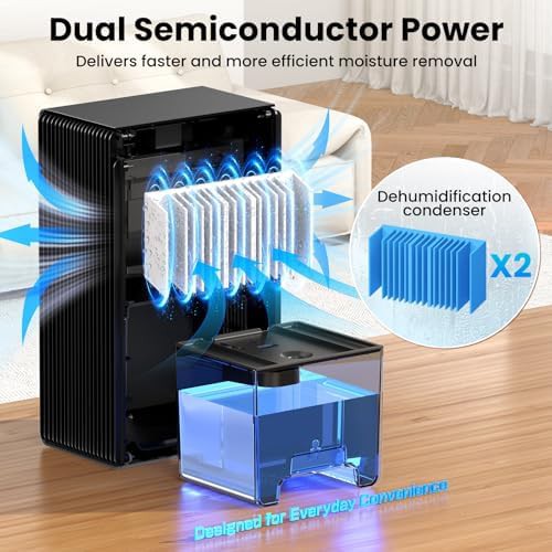 1000 sq ft sleep mode bedroom dehumidifier — photo 3