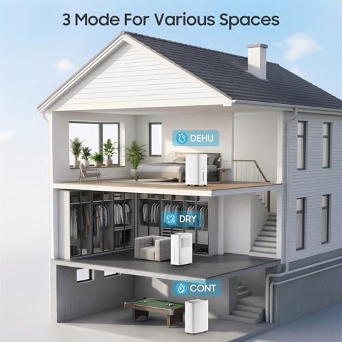 2500 sq ft quiet operation basement dehumidifier — photo 4