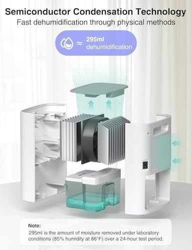 Mini quiet dehumidifier for bathroom moisture — photo 3