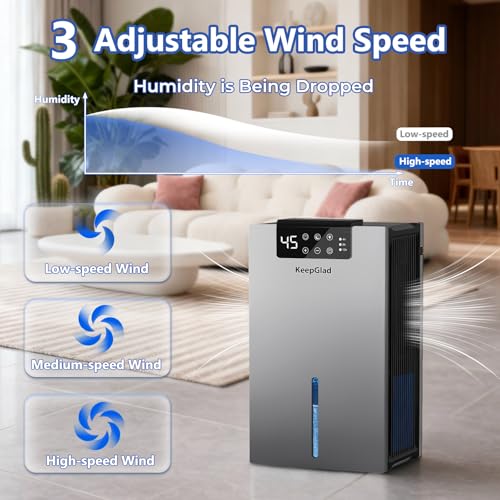 98OZ Dehumidifiers for Home(1000sq.ft) — photo 3