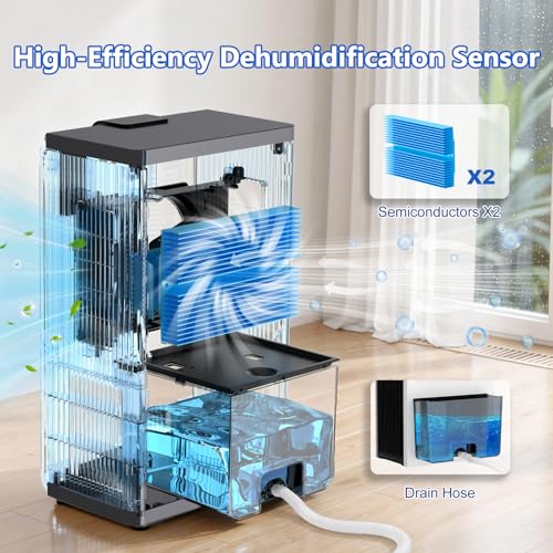 98OZ Dehumidifiers for Home(1000sq.ft) — photo 5