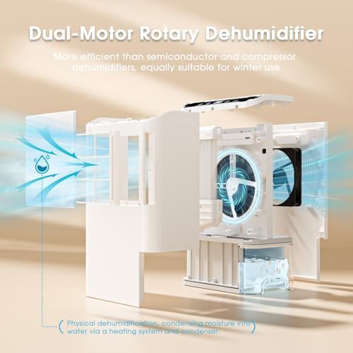 Floral white home dehumidifier 2000 sq ft — photo 3