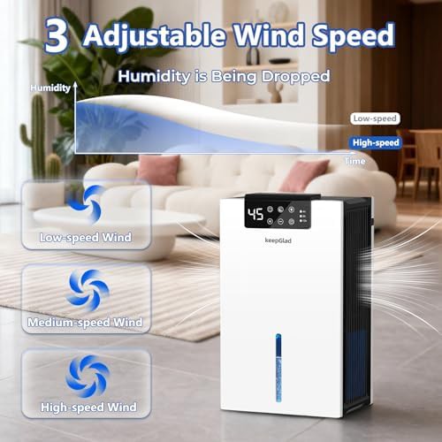 KeepGlad 98oz ambient light dehumidifier — photo 3