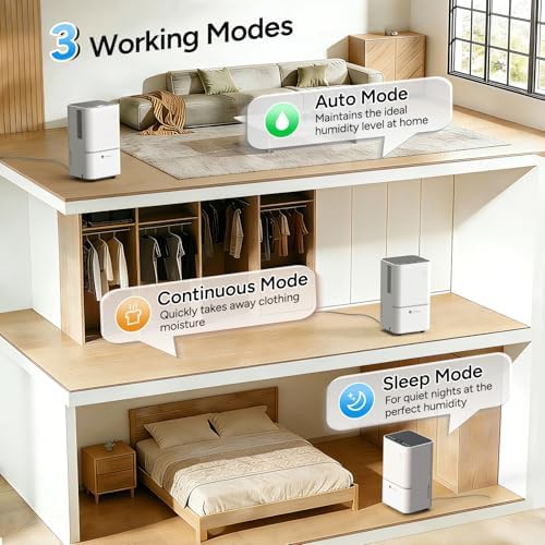 DR.PREPARE 2600 sq ft Energy Star basement dehumidifier — photo 4