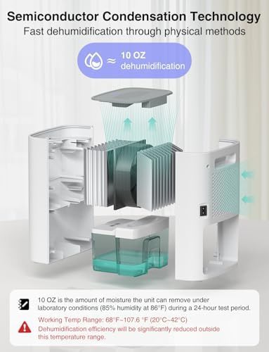 Small portable dehumidifier for bedroom use — photo 3
