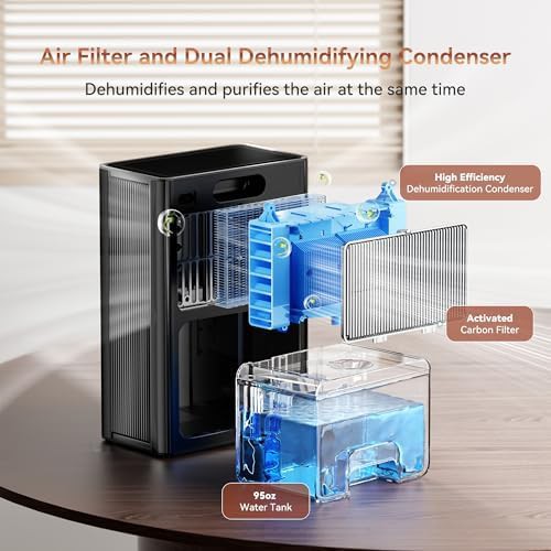 Home dehumidifier with reusable air filter — photo 5